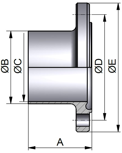 Nutflens Montakon Rvs Specialisten