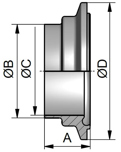 Ferrule Groove Dn Iso L Montakon