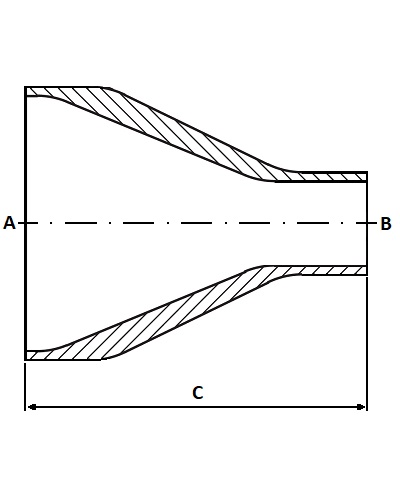 Concentric W/W