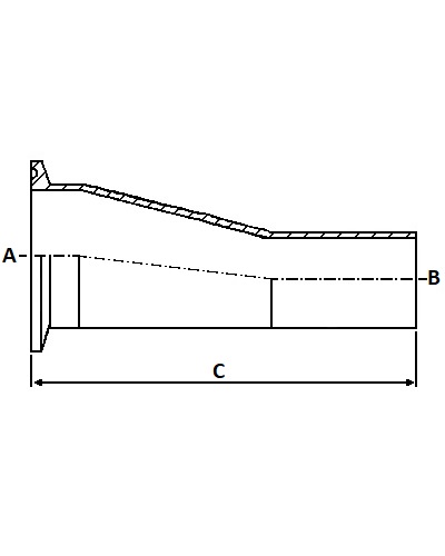 Excentric C/W