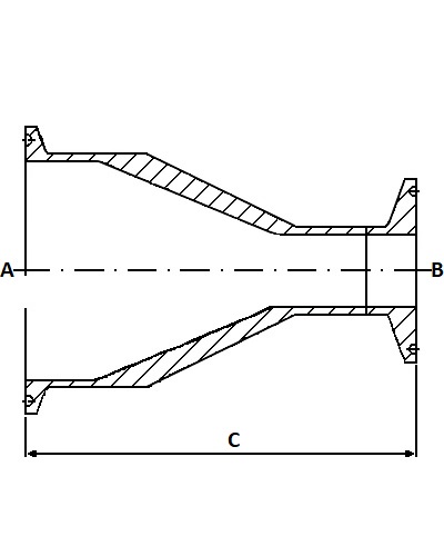 Concentric C/C